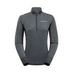 Swift Long Sleeve Women's Black Alt View #3
